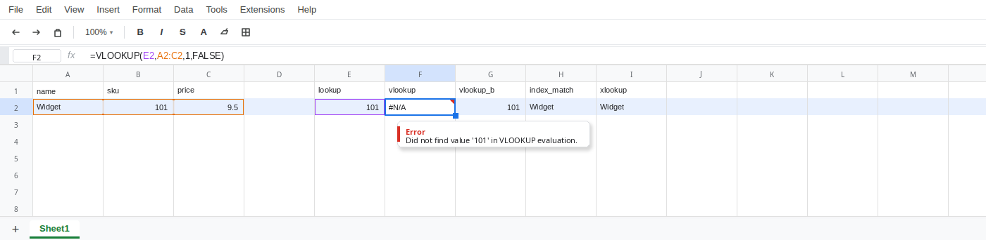 F2 selected. Formula bar shows =VLOOKUP(E2,A2,1,FALSE). F2 is #N/A. Tooltip: Did not find value ‘101’ in VLOOKUP evaluation.