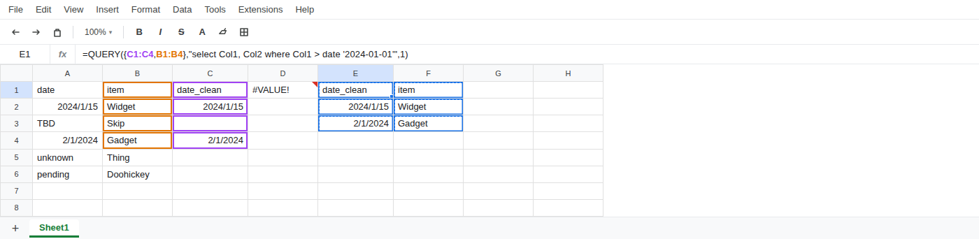 E1 selected. Formula bar shows =QUERY({C1,B1},“select Col1, Col2 where Col1 > date ‘2024-01-01’”,1). Spill is date_clean / item with Widget and Gadget. Column C shows cleaned dates and blanks. D1 is still #VALUE!.