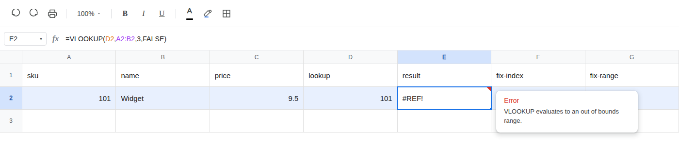 E2 selected. Formula bar shows =VLOOKUP(D2,A2,3,FALSE). E2 is #REF! because index 3 is outside the two-column range A2.