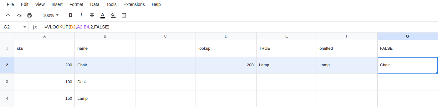 G2 selected. Formula bar shows =VLOOKUP(D2,A2,2,FALSE). G2 is Chair. E2 is still Lamp.