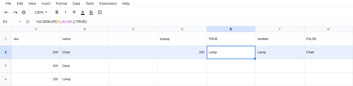 E2 selected. Formula bar shows =VLOOKUP(D2,A2,2,TRUE). E2 is Lamp. Unsorted 200 / 100 / 150 is visible; F2 is Lamp and G2 is Chair.